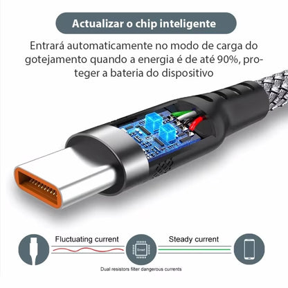 5-Meter Type-C USB 5A Super Charging Cable for Huawei, Xiaomi, Vivo, and Leeco Smartphones